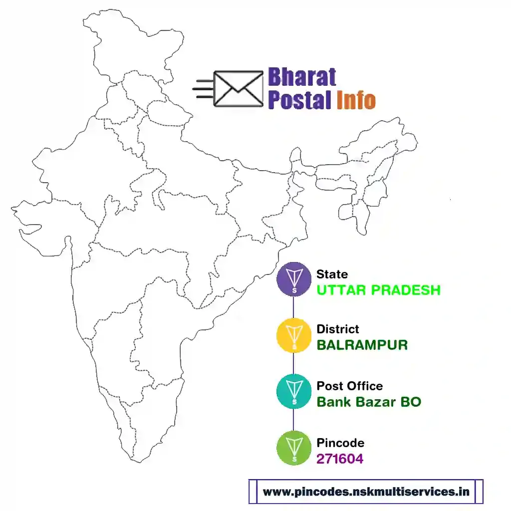 UTTAR PRADESH-BALRAMPUR-Bank Bazar BO-271604